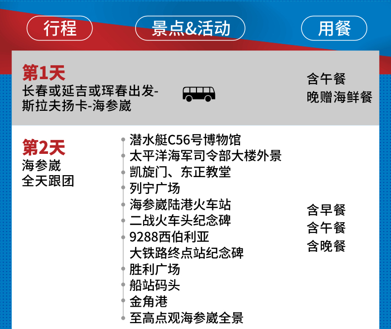 秒看线路