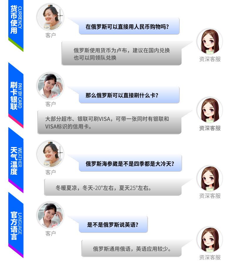 海参崴注意事项1