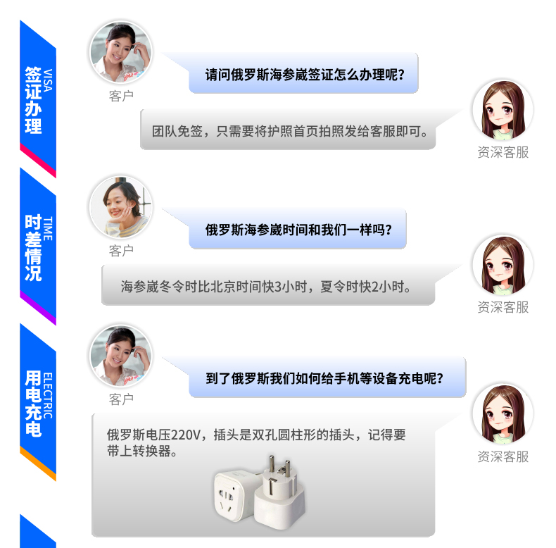 海参崴注意事项