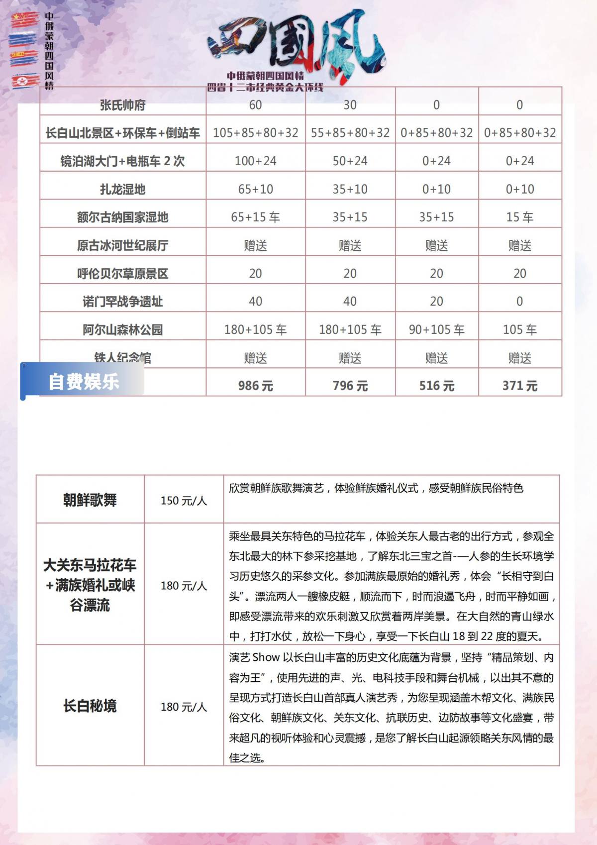 【四国风情】中俄蒙朝_25