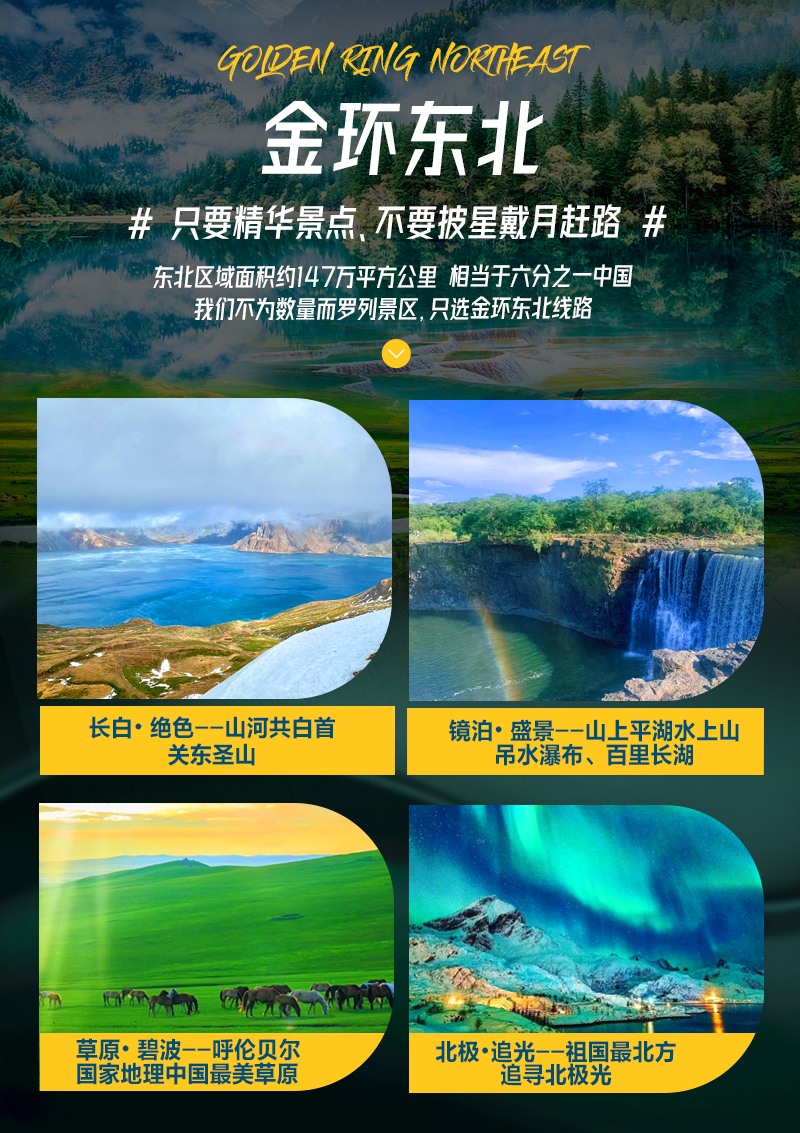 北国华章·礼赞东方-004